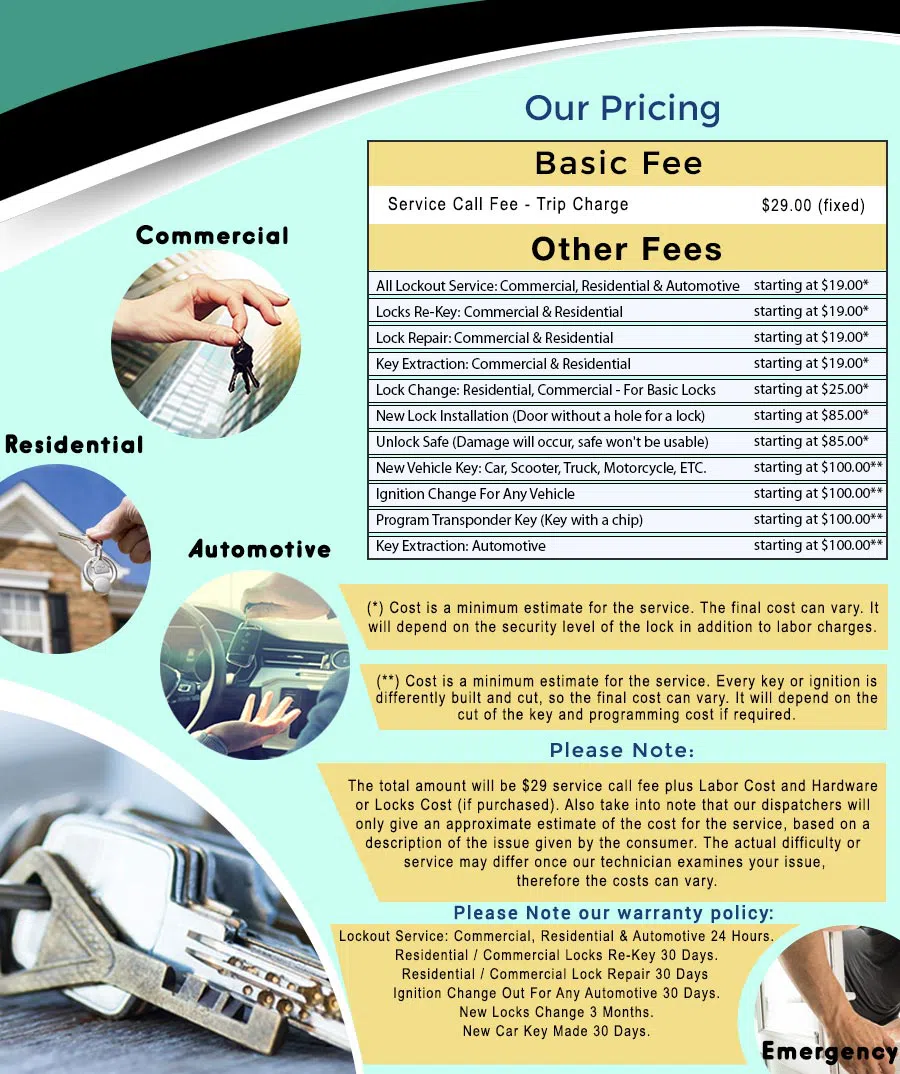 Universal Locksmith Store Chandler, AZ 480-447-0919